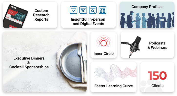 Innovators Dashboard