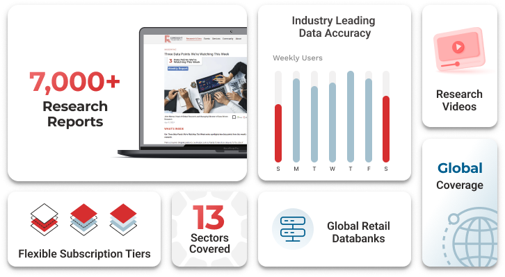 Research Dashboard