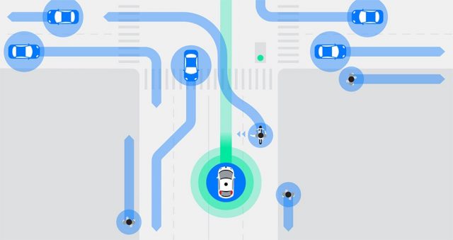 Waymo Set to Make the First Move in Autonomous Ride-Hailing