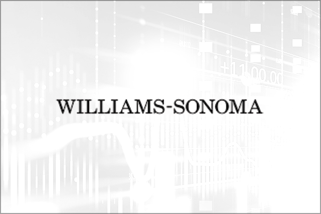 William Sonoma (WSM) 2Q17 Results: Beats on EPS and Reiterates Guidance
