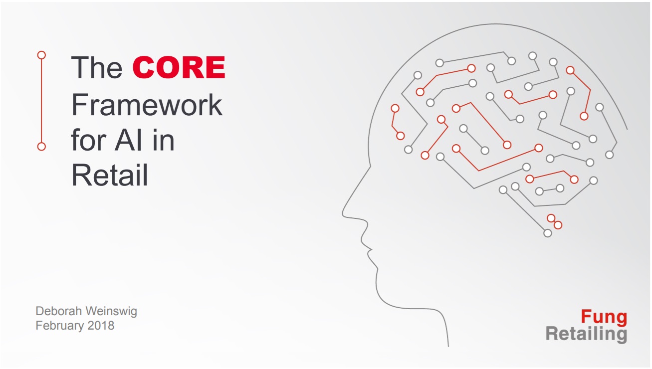 The CORE Framework for AI in Retail