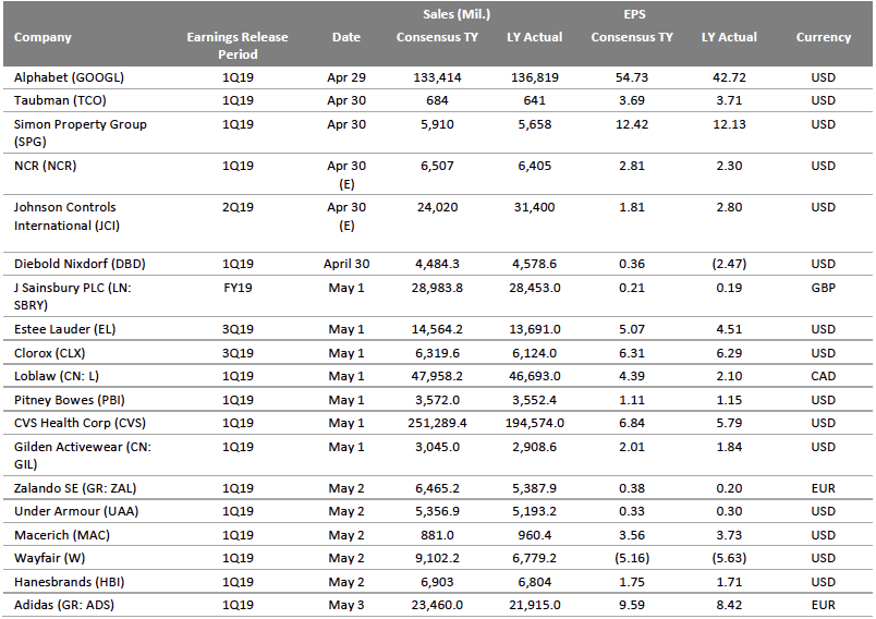 EARNINGS CALENDAR