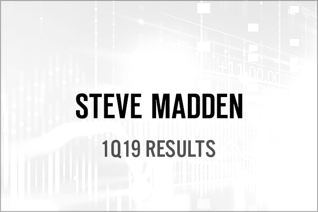 Steve Madden (NASDAQ: SHOO) 1Q19 Results: Steve Madden Women’s Wholesale and Accessories Drive Strong Momentum