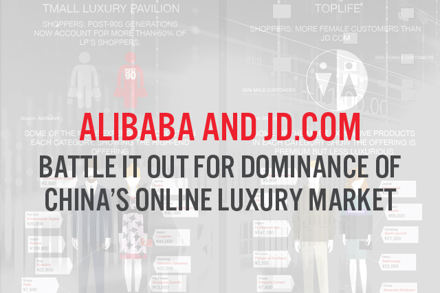 Alibaba and JD.com Battle it Out for Dominance of China’s Online Luxury Market