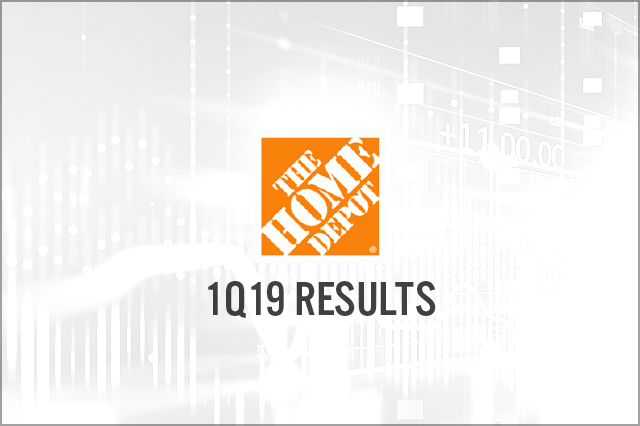 Home Depot (NYSE: HD) 1Q19 Results: Beats Consensus on Revenues and EPS, Guidance in Line