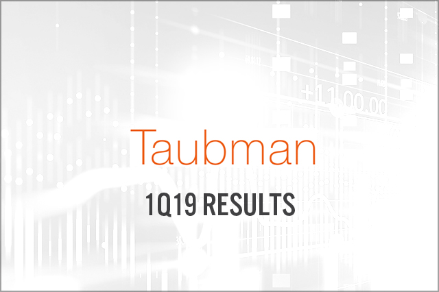 Taubman Centers (NYSE: TCO) 1Q19 Results: Beats Consensus Estimates, Updates 2019 Guidance for The Gardens Mall Acquisition