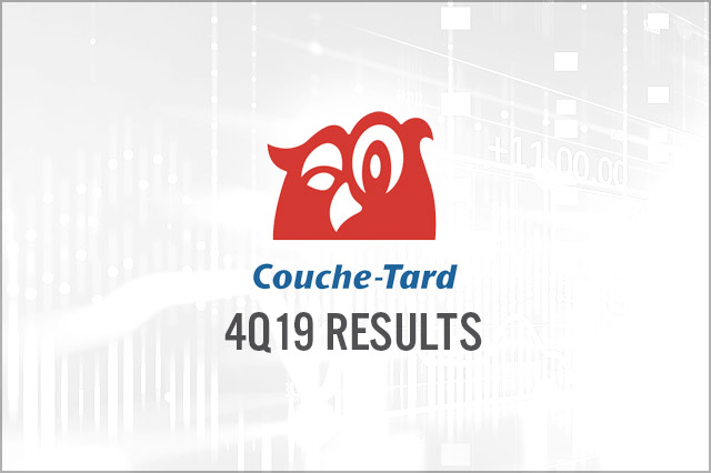 Alimentation Couche-Tard (TSX: ATD.B) 4Q19 Results: Revenue Below Consensus, Merchandise and Service Drive Growth