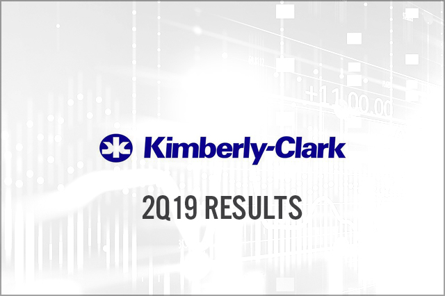 Kimberly-Clark (NYSE: KMB) 2Q19 Results: In-line Sales, Beats on EPS; Company Raises Fiscal 2019 EPS Guidance