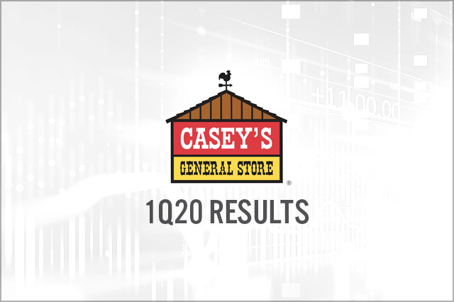 Casey’s General Stores (NASDAQ: CASY) 1Q20 Results: Revenue Above Consensus, Prepared Food and Grocery Fuel Growth