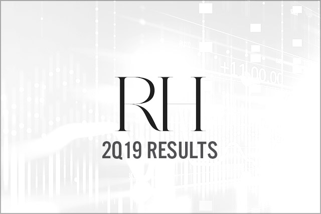 RH (NYSE: RH) 2Q19 Results: Revenues Beat Consensus; Guidance Raised