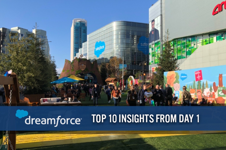 Salesforce’s Dreamforce 2019: Top 10 Insights from Day 1 | Coresight ...