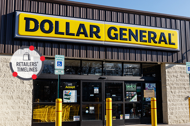 Dollar General Company Timeline