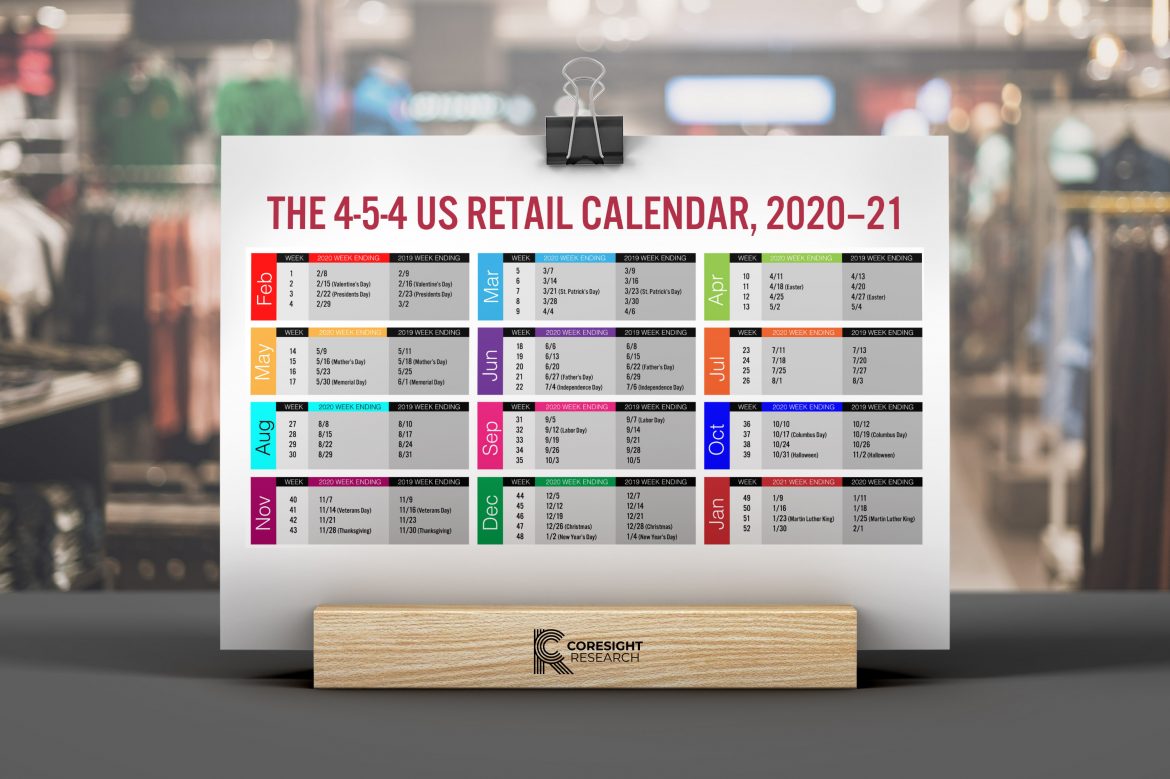 The 454 US Retail Calendar, 202021 Coresight Research