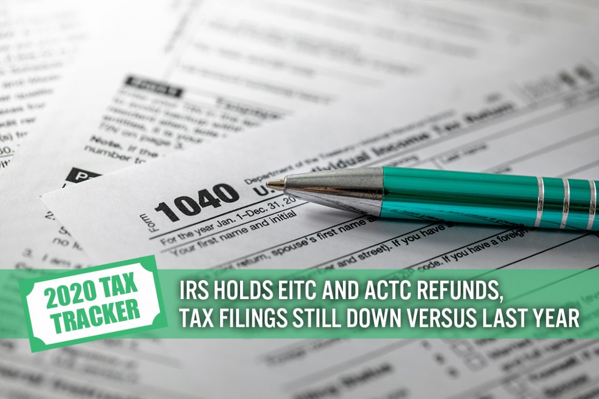 2020 Tax Tracker, Week 3: IRS Holds EITC and ACTC Refunds, Tax Filings Still Down Versus Last Year