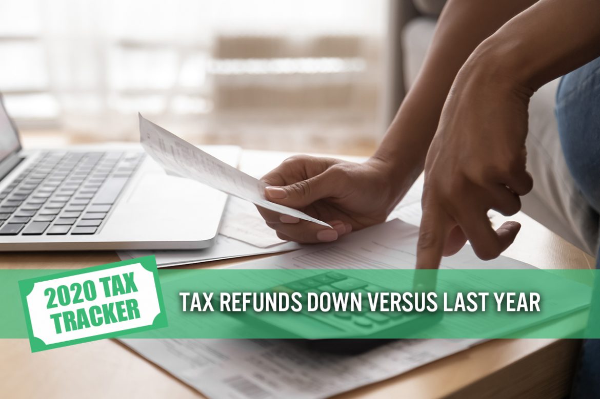 2020 Tax Tracker, Week 5: Tax Refunds Down Versus Last Year