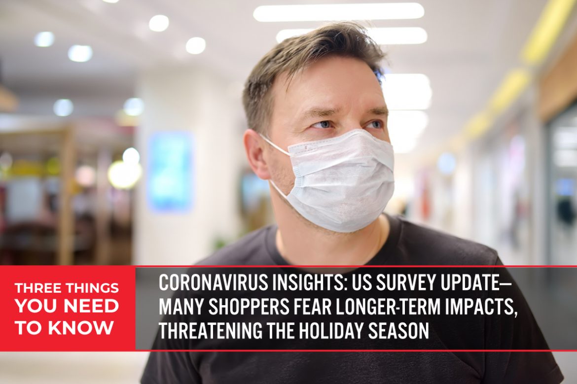 Three Things You Need To Know: Coronavirus Insights: US Survey Update— Many Shoppers Fear Longer-Term Impacts,  Threatening the Holiday Season