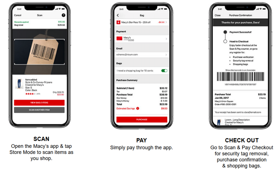 Macy’s contactless Scan & Pay process