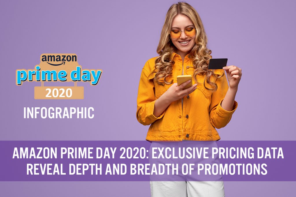 Amazon Prime Day 2020 Exclusive Pricing Data Reveal Depth and Breadth of Promotions—Infographic