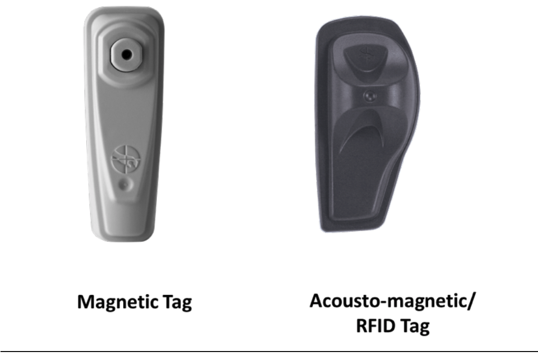 An acousto-magnetic tag and a combination AM/RFID tag