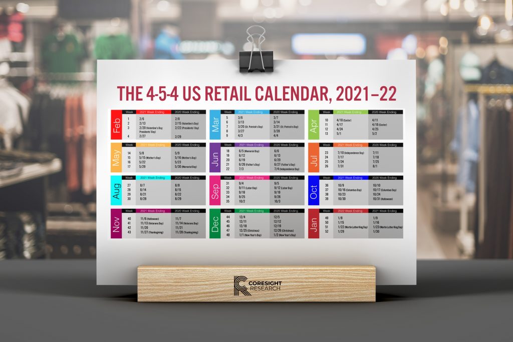 The 454 US Retail Calendar, 202122 Your Guide to the Retail Year