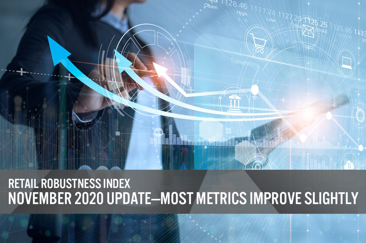 Retail Robustness Index: November 2020 Update—Most Metrics Improve Slightly