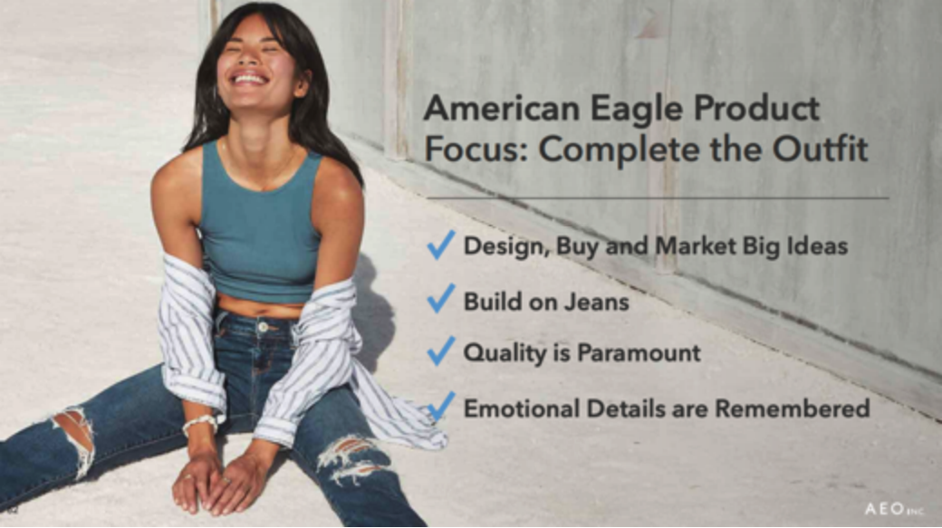 American Eagle Outfitters 