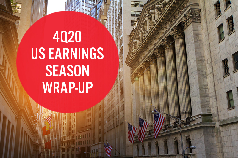 4Q20 US Earnings Season Wrap-Up: Discretionary Sectors See Mixed Recovery
