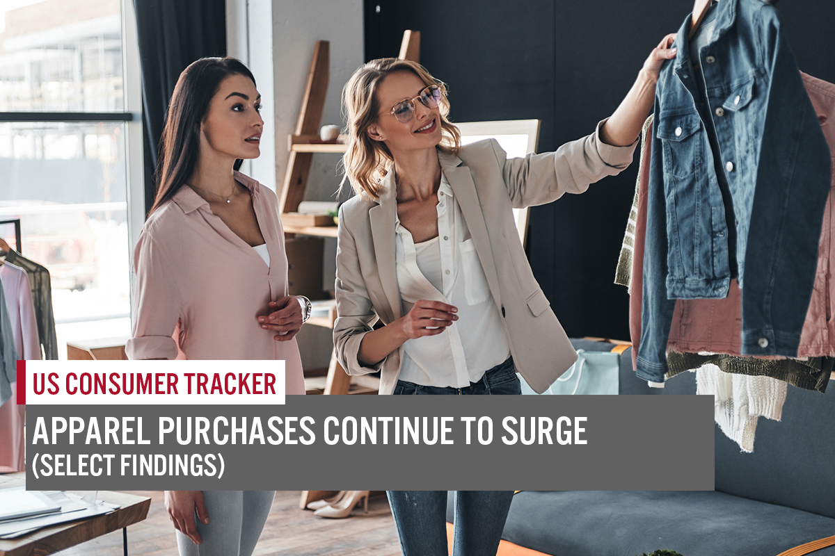 US Consumer Tracker: Apparel Purchases Continue To Surge (Select Findings)