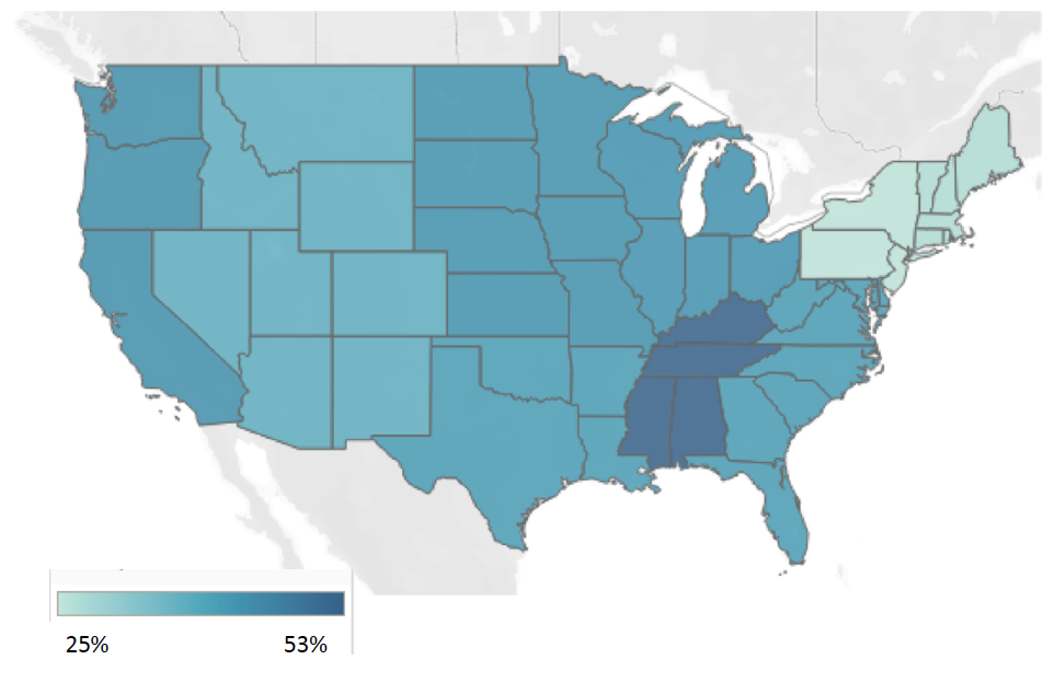 Figure 7. All Respondents: Proportion Who Have Visited a Restaurant for Dine-In in the Past Two Weeks, by Region (% of Respondents)