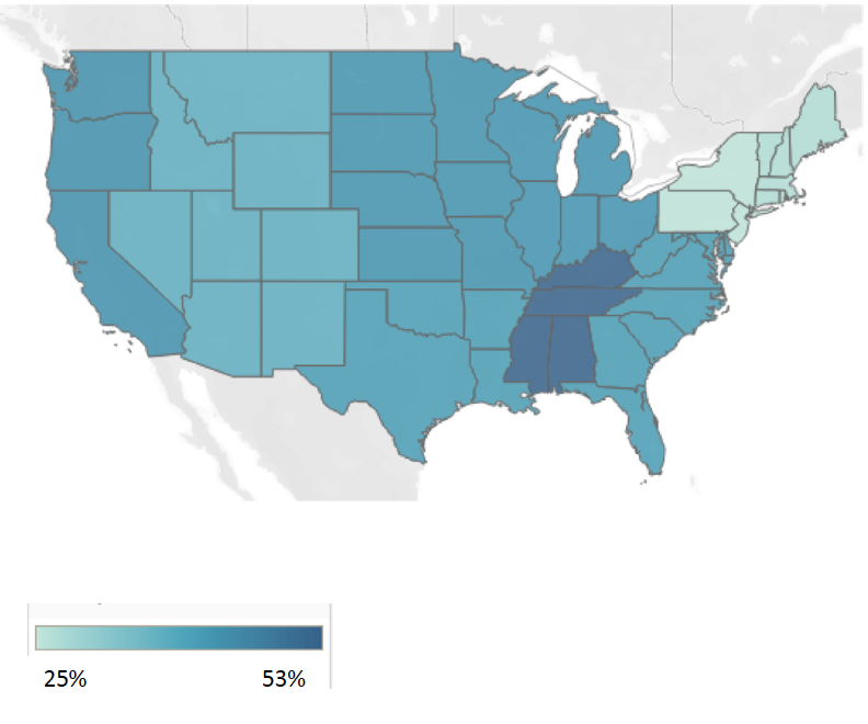 Figure 3. All Respondents: Proportion Who Have Visited a Restaurant for Dine-In in the Past Two Weeks by Region (% of Respondents)