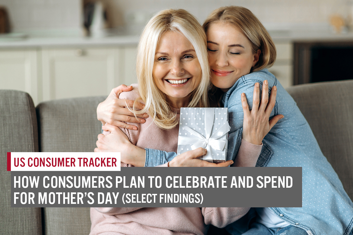 US Consumer Tracker: How Consumers Plan To Celebrate and Spend for Mother’s Day (Select Findings)