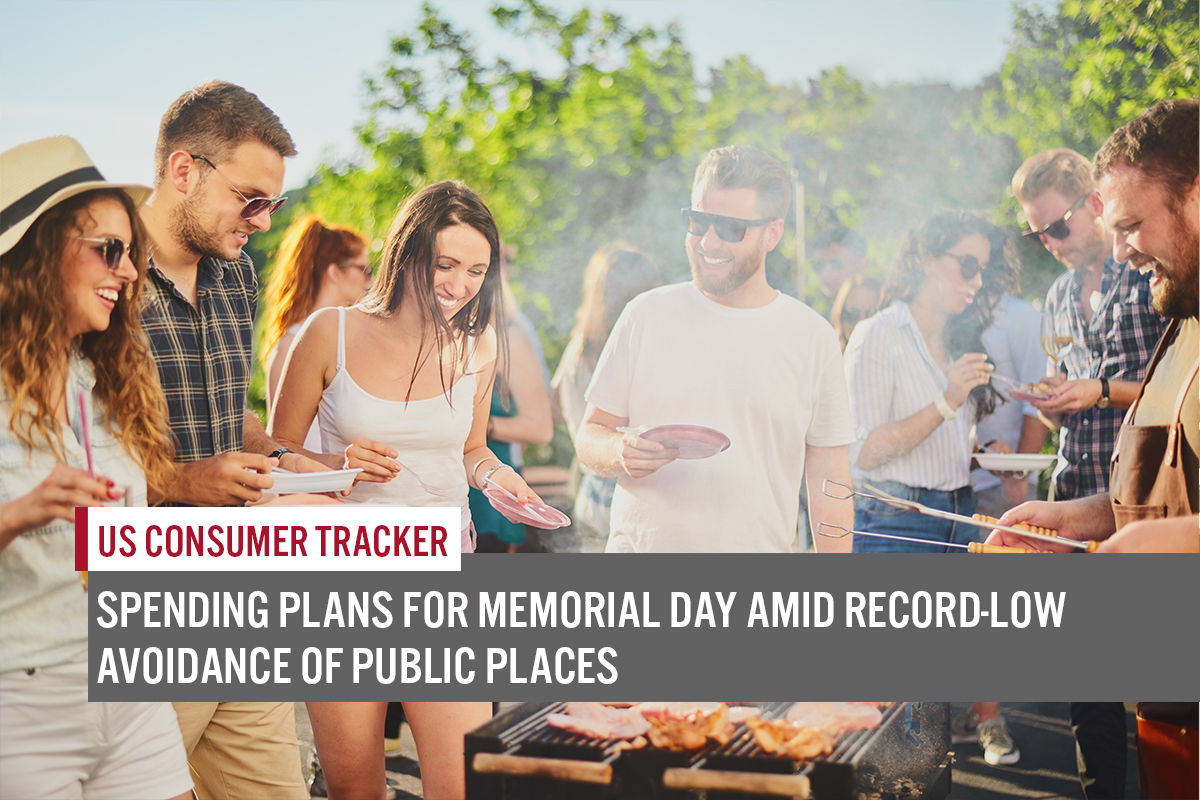 US Consumer Tracker: Spending Plans for Memorial Day Amid Record-Low Avoidance of Public Places