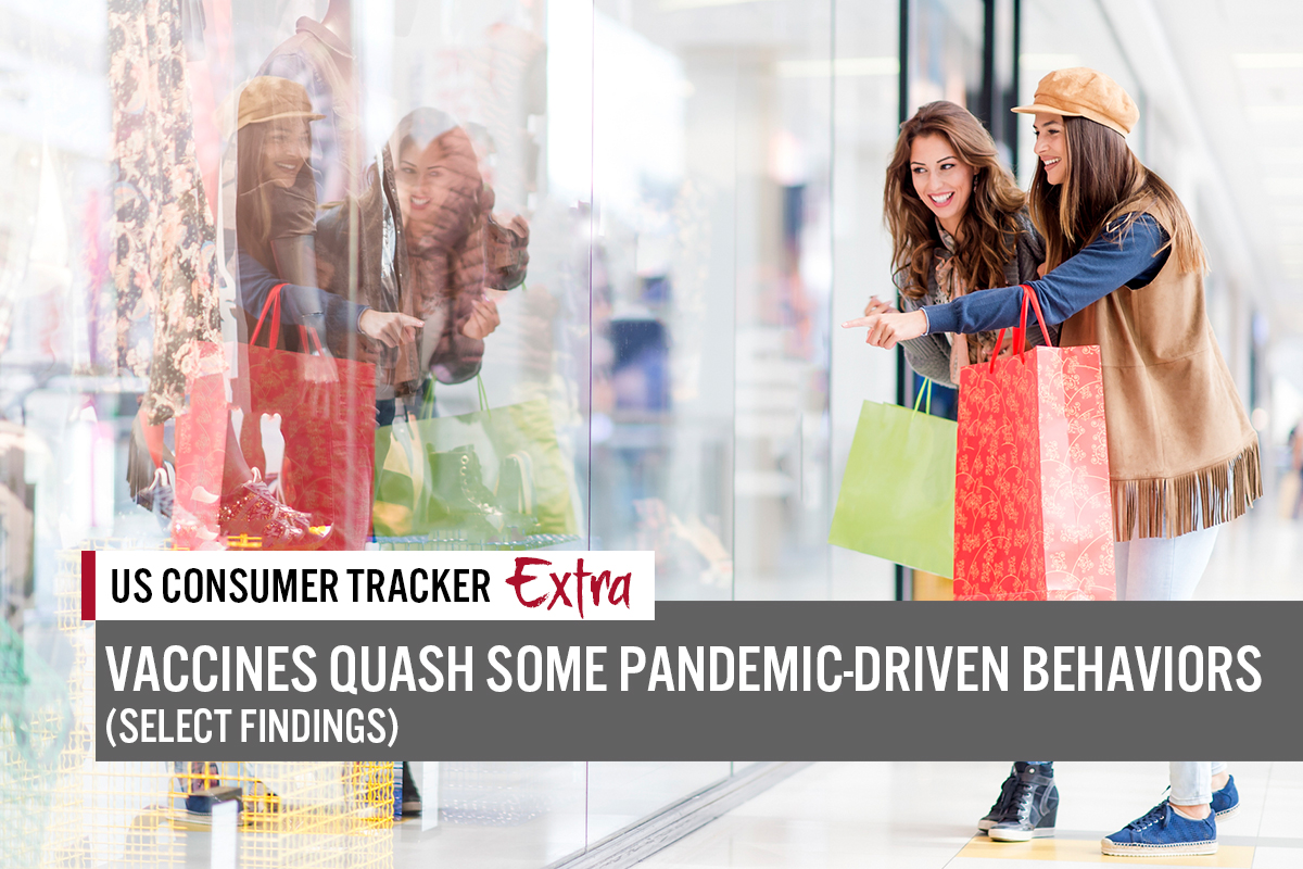 US Consumer Tracker Extra, May 2021: Vaccines Quash Some Pandemic-Driven Behaviors (Select Findings)