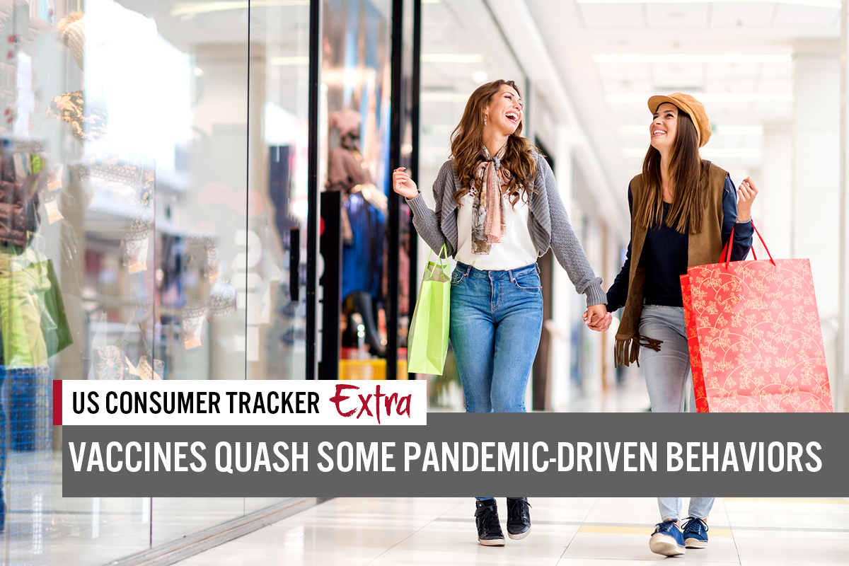 US Consumer Tracker Extra, May 2021: Vaccines Quash Some Pandemic-Driven Behaviors