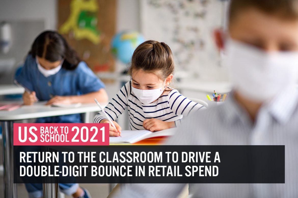 US Back to School 2021: Return to the Classroom To Drive a Double-Digit Bounce in Retail Spend