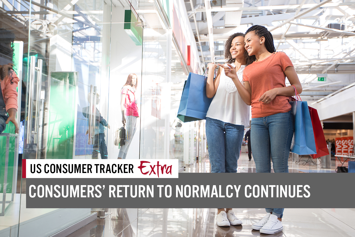 US Consumer Tracker Extra, July 2021: Consumers’ Return to Normalcy Continues