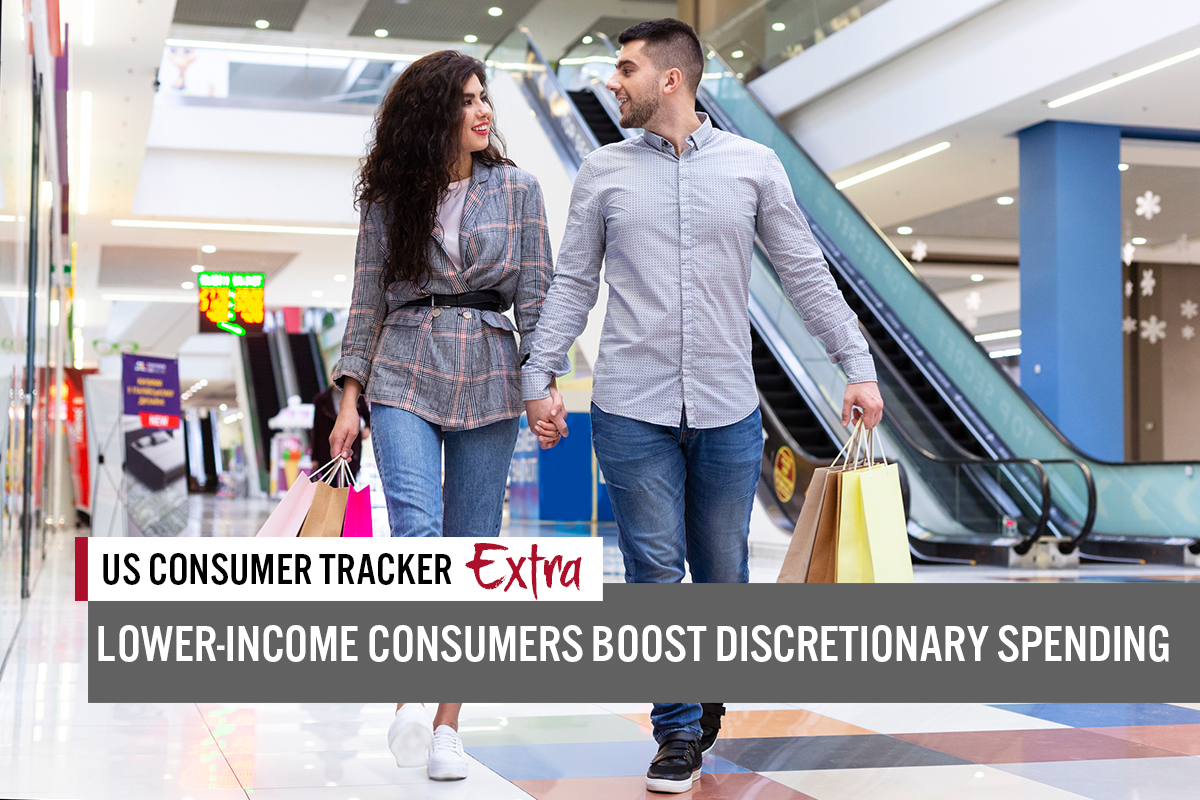 US Consumer Tracker Extra, June 2021: Lower-Income Consumers Boost Discretionary Spending