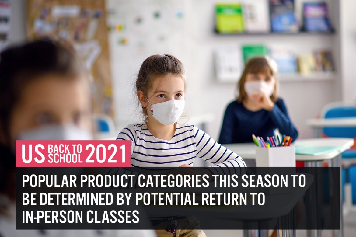 US Back to School 2021: Popular Product Categories This Season To Be Determined by Potential Return to In-Person Classes
