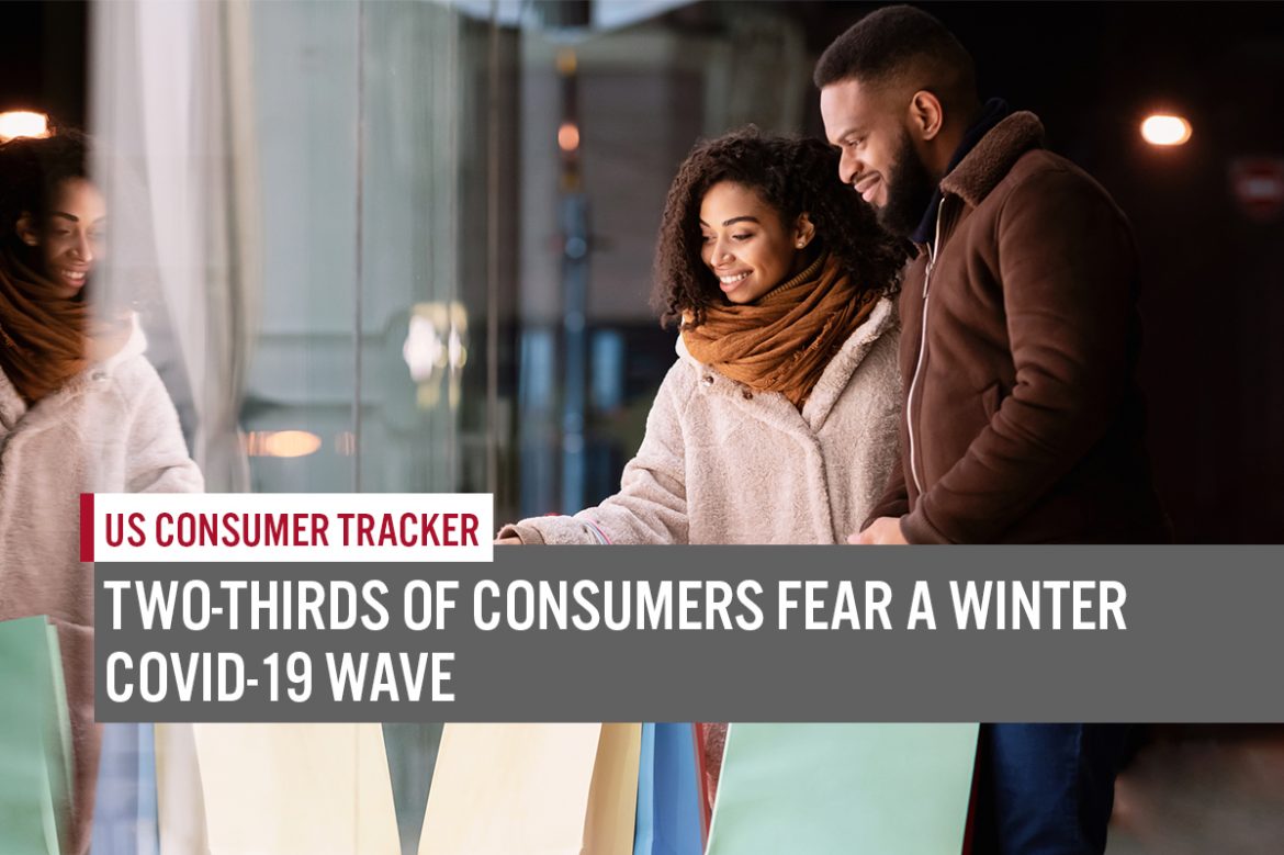 US Consumer Tracker: Two-Thirds of Consumers Fear a Winter Covid-19 Wave