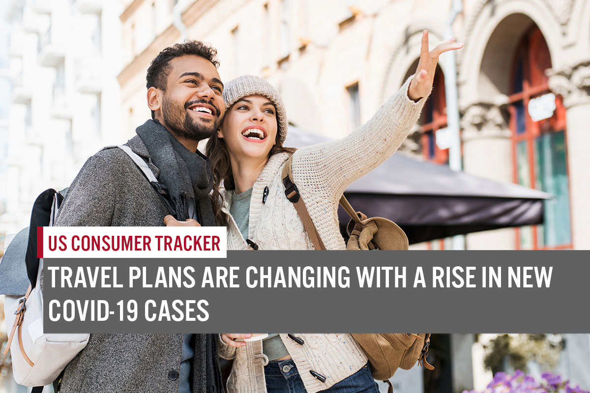 US Consumer Tracker: Travel Plans Are Changing with a Rise in New Covid-19 Cases