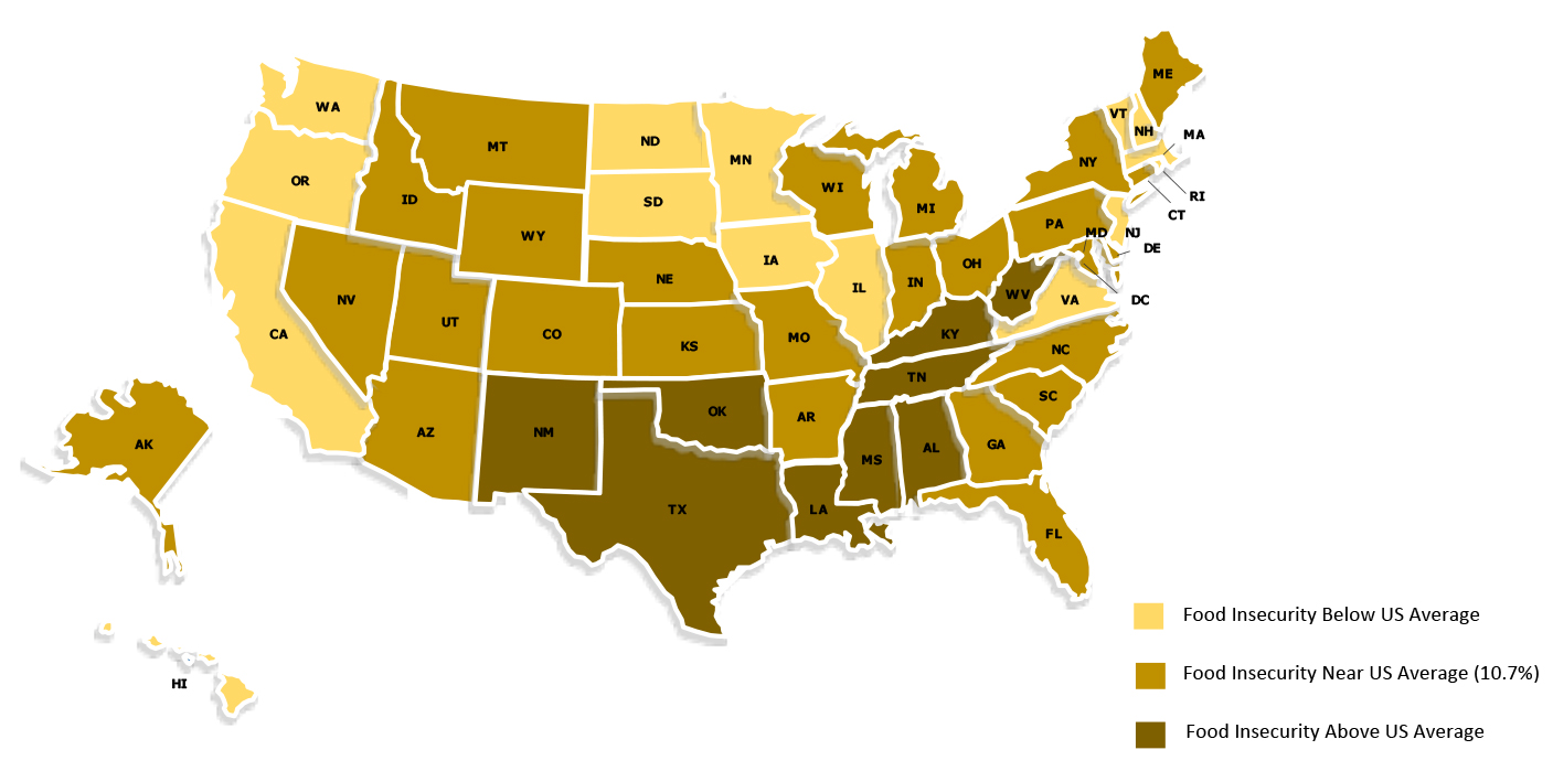 State-Level Food Insecurity Rate for the Combined Period 2018–2020