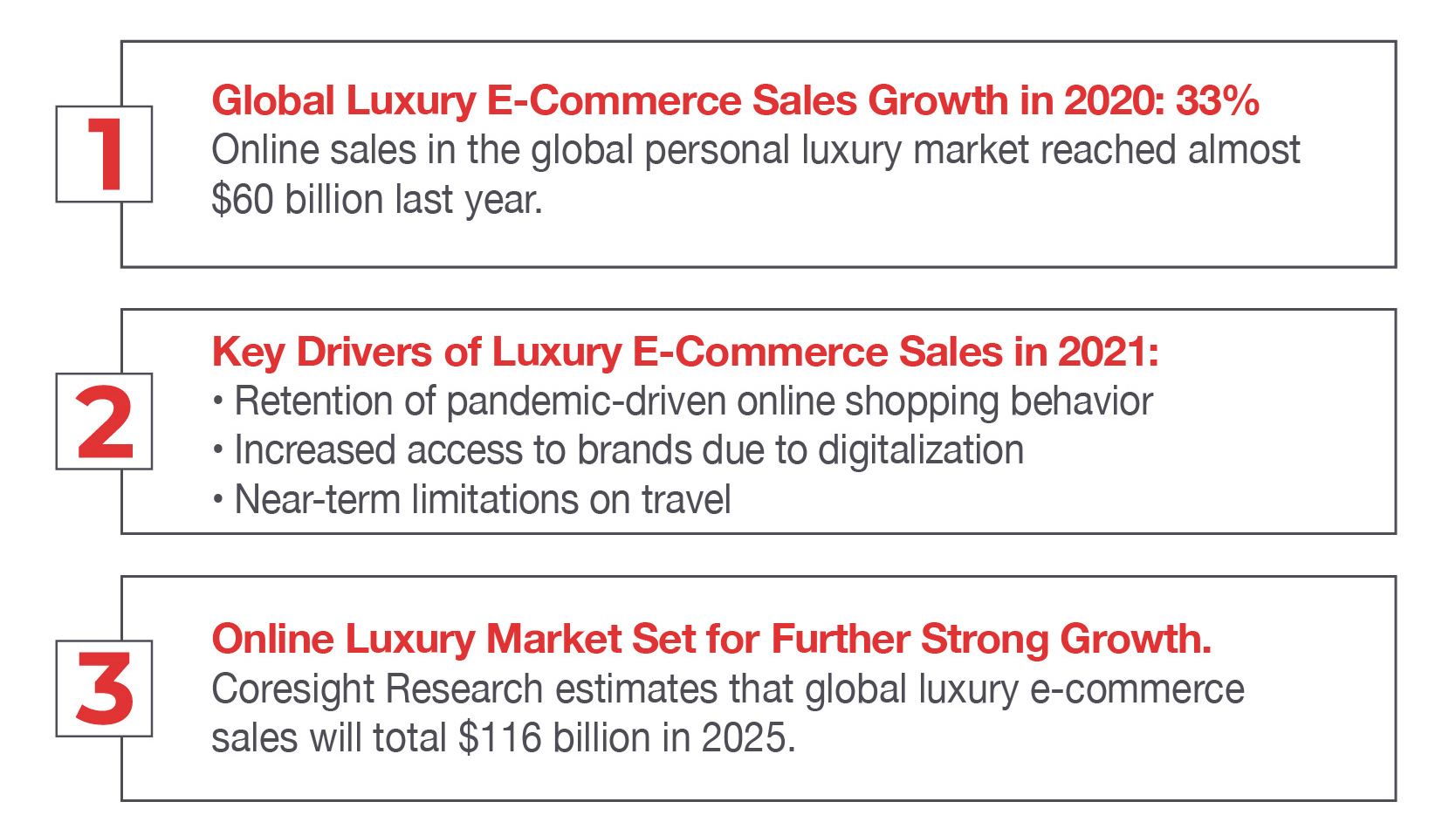 Luxury brands are poised to enter the second hand market