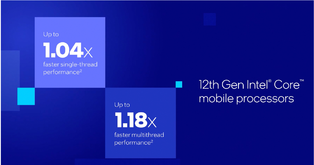 Performance specs for Intel 12th Gen Intel Core Processors 