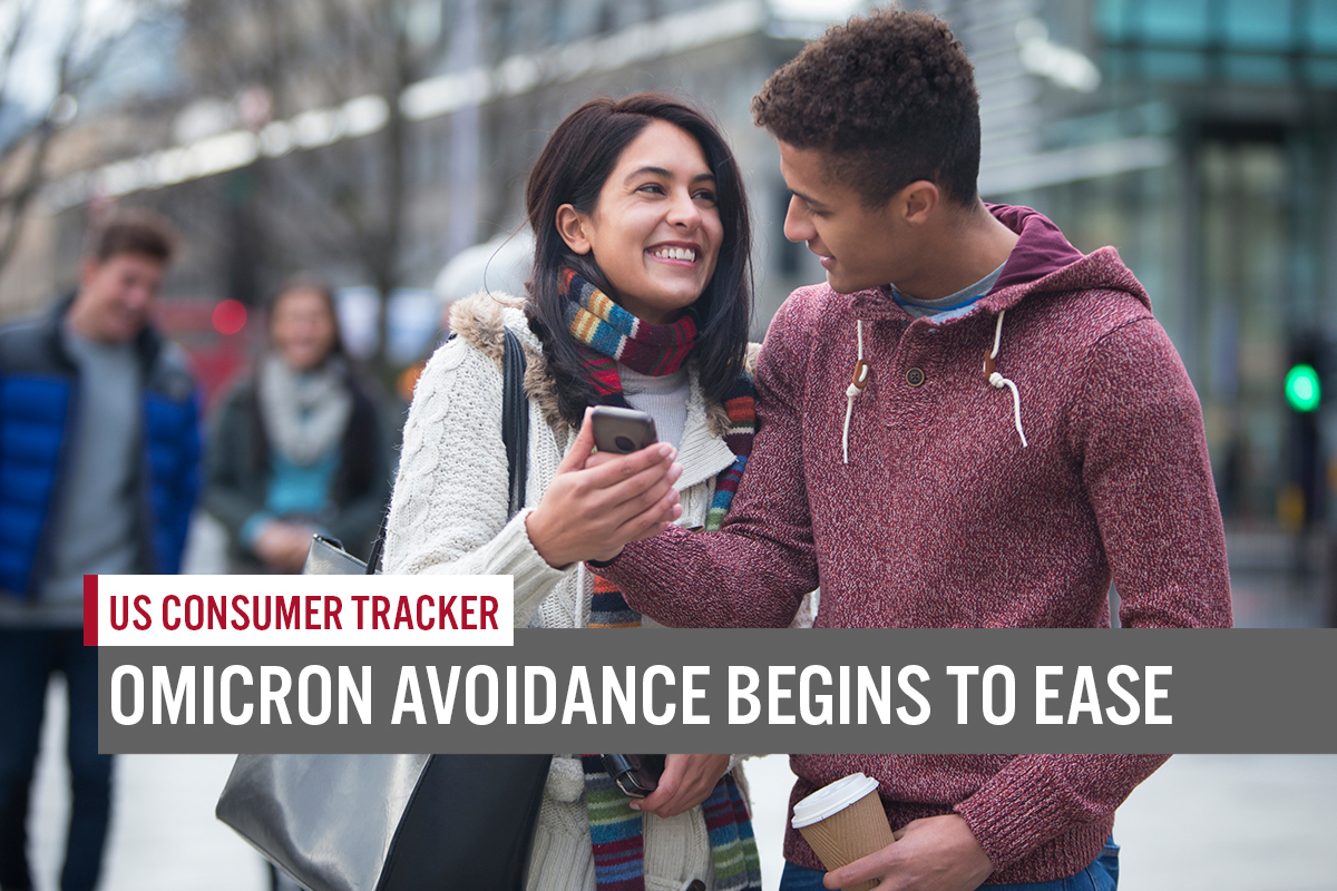 US Consumer Tracker: Omicron Avoidance Begins To Ease