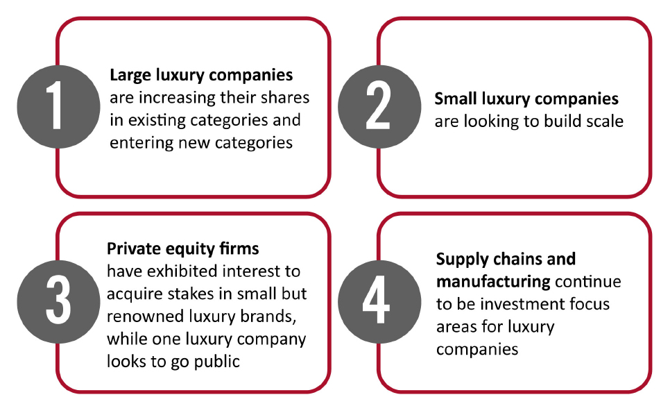  Key Focus Areas for Growth in the Luxury Market 