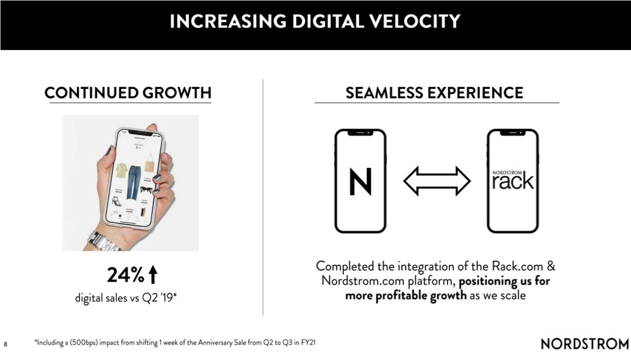 Nordstrom continues to focus on its online strategy