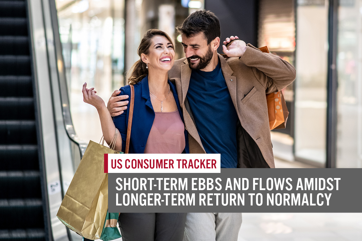 US Consumer Tracker: Short-Term Ebbs and Flows Amidst Longer-Term Return to Normalcy