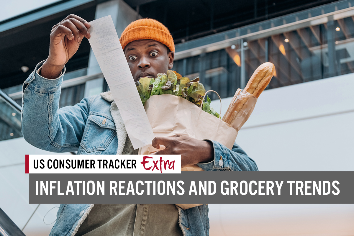 US Consumer Tracker Extra: Inflation Reactions and Grocery Trends