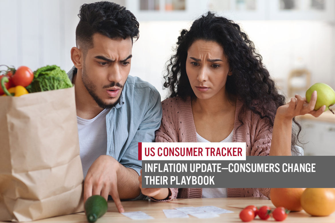 US Consumer Tracker: Inflation Update—Consumers Change Their Playbook