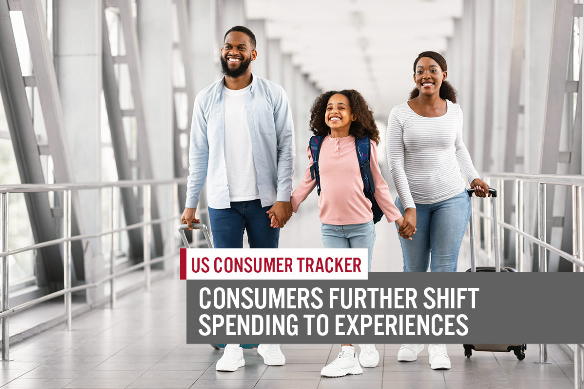 US Consumer Tracker: Consumers Further Shift Spending To Experiences